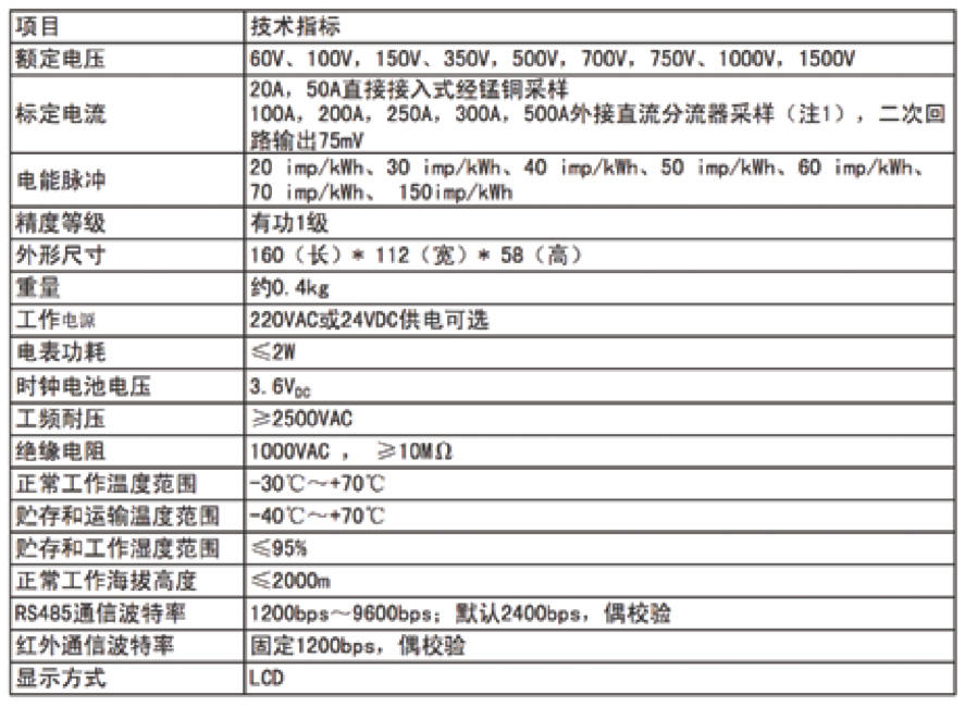 德赢VWIN 德赢VWIN