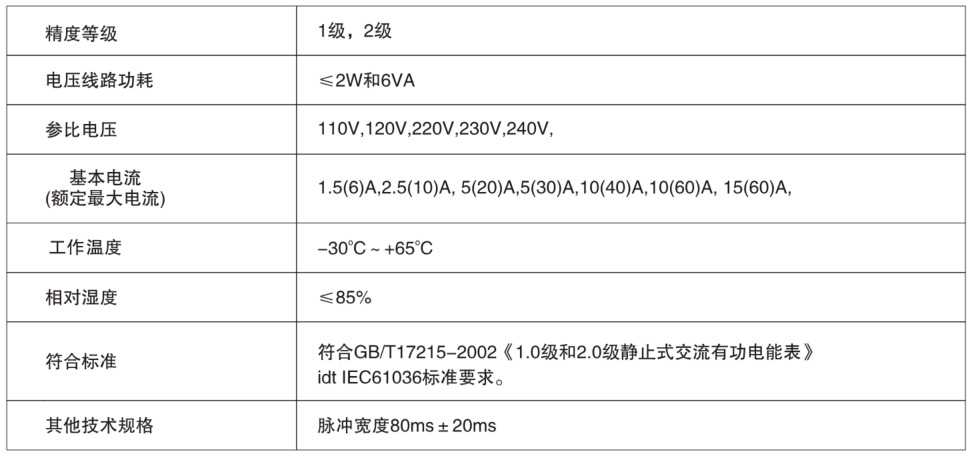 德赢VWIN