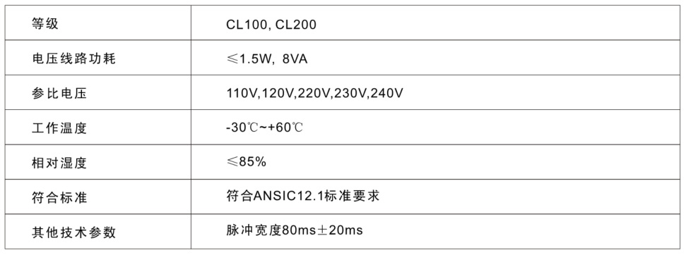 德赢VWIN