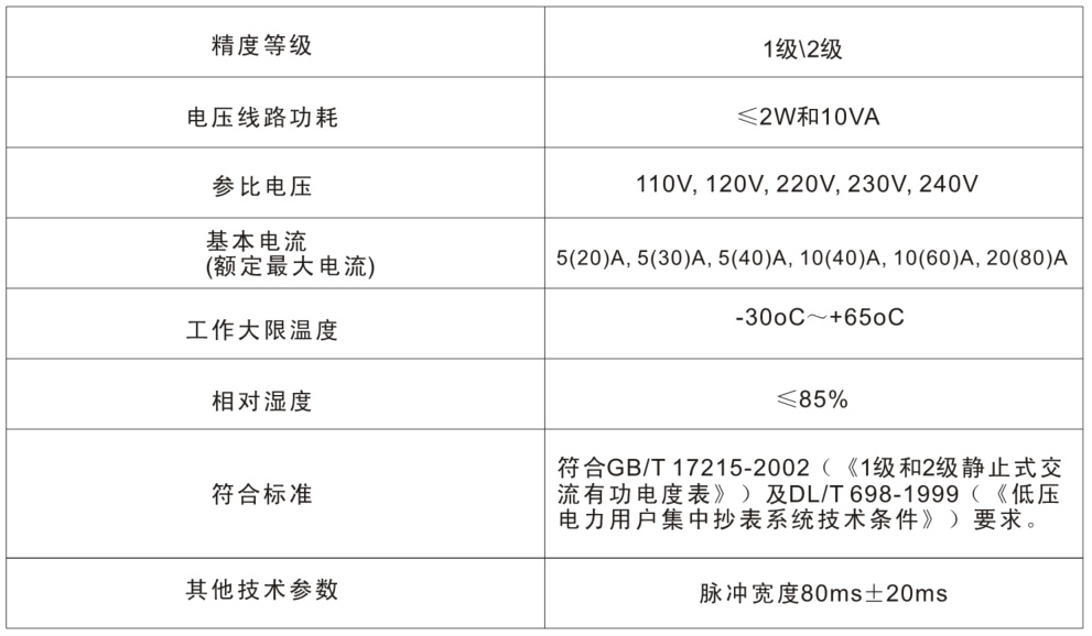 德赢VWIN