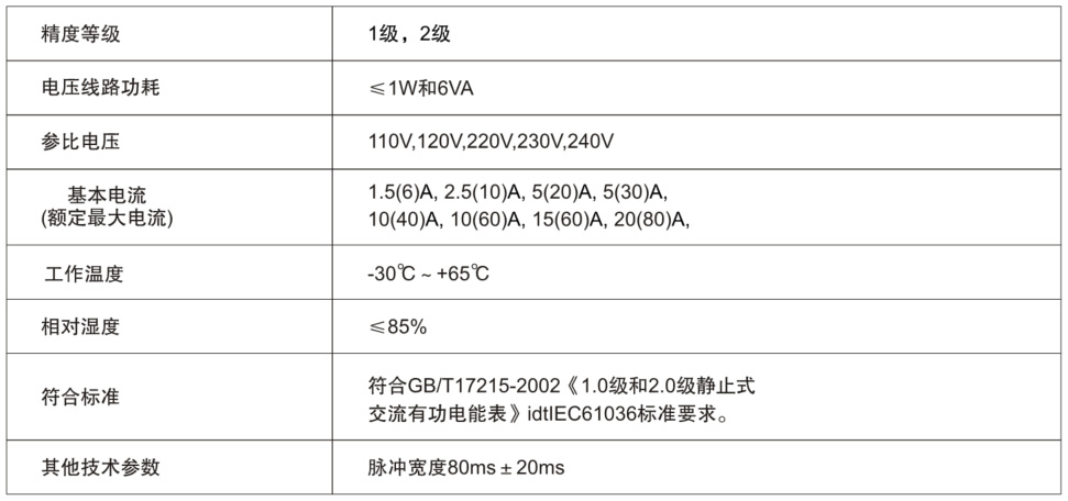 德赢VWIN