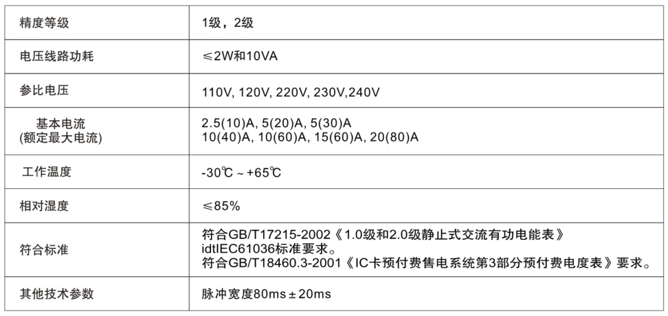 德赢VWIN