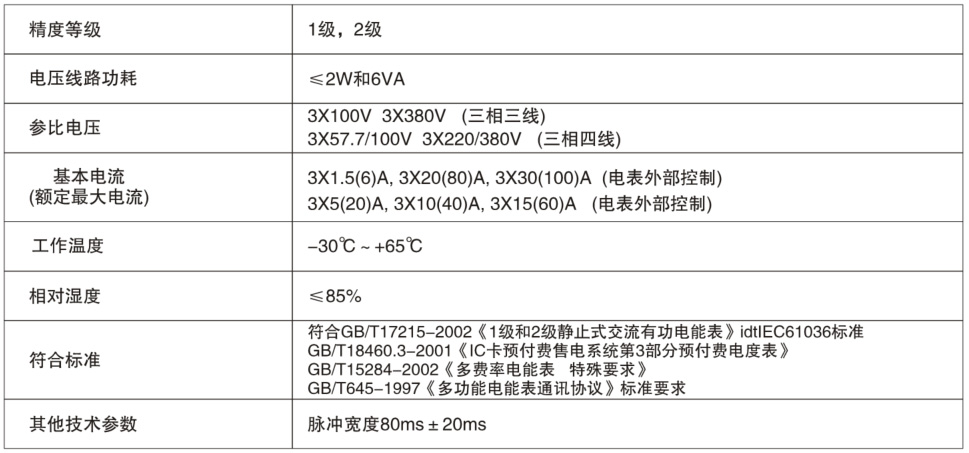 德赢VWIN