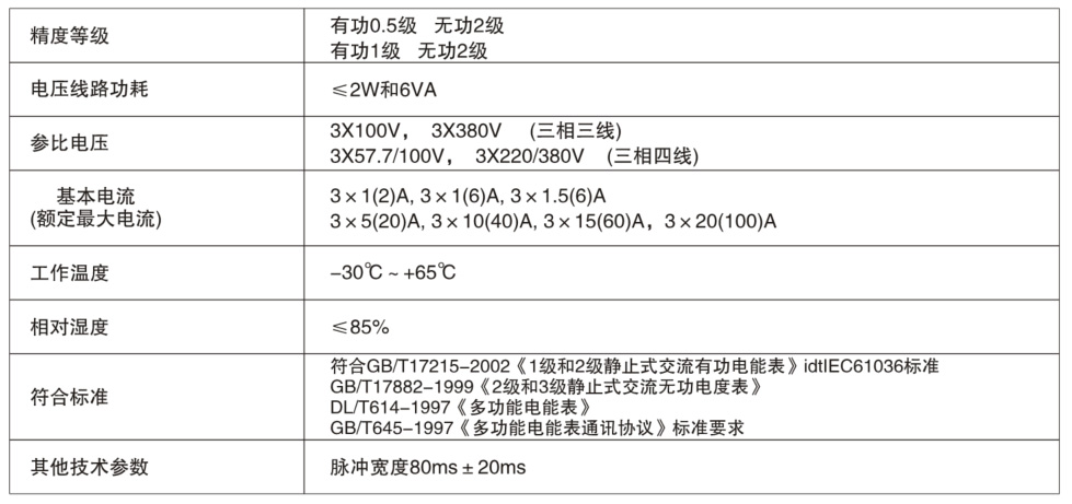 德赢VWIN